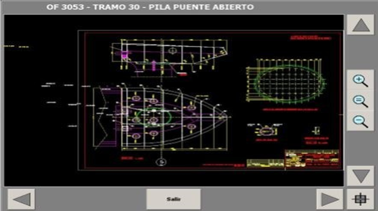 csi latinoamerica