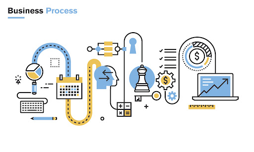 Business Process with Gestion 21